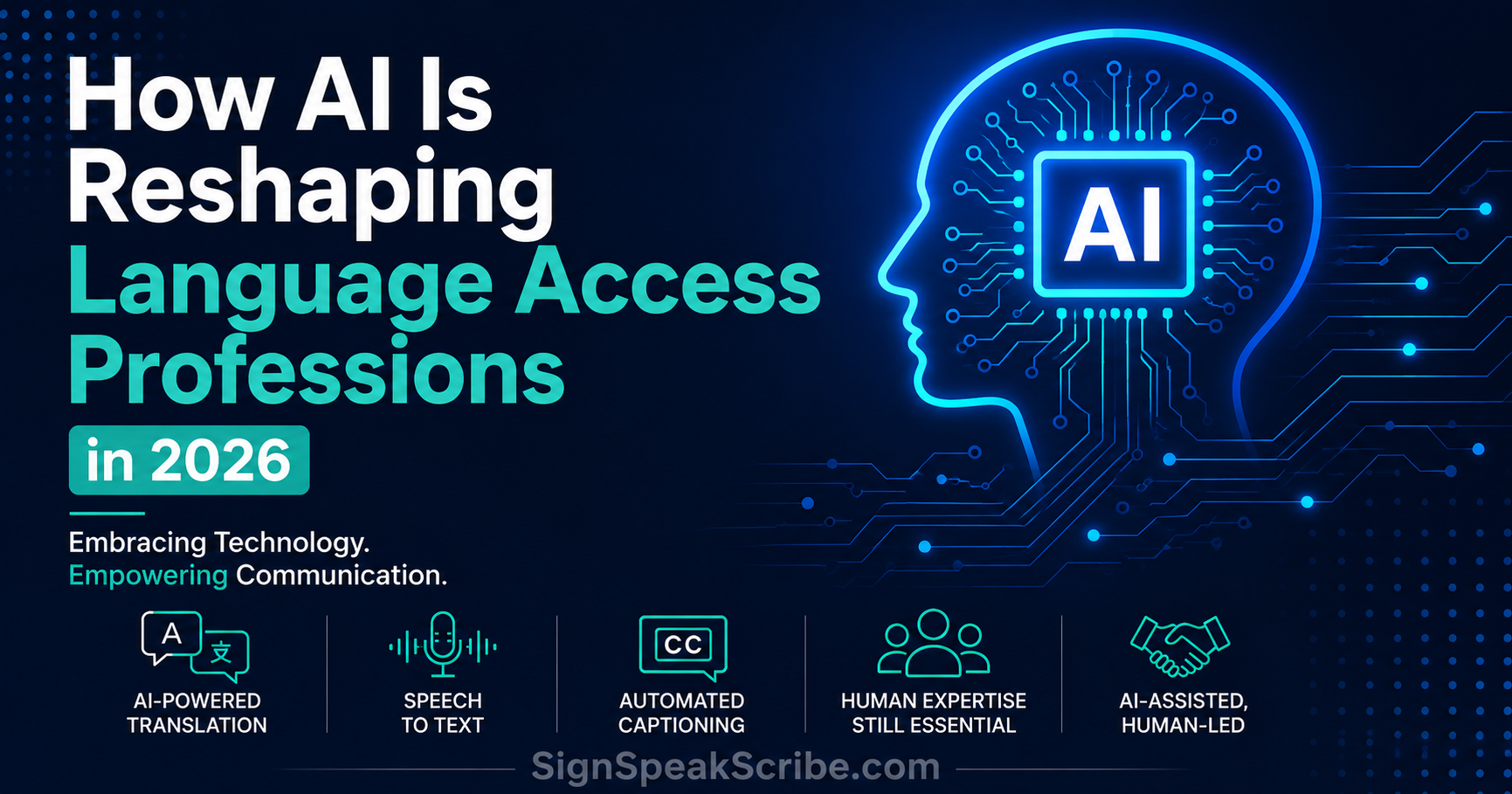 How AI Is Reshaping Language Access Professions in 2026 - SignSpeakScribe